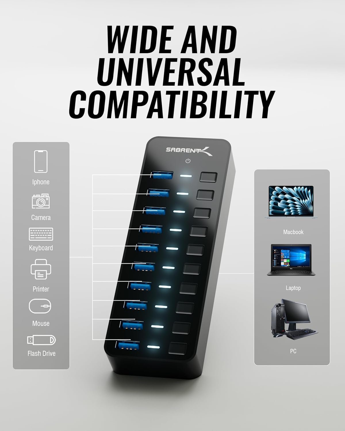 10 - Port 60W USB 3.0 Hub with Individual Power Switches and Leds, Includes 60W 12V/5A Power Adapter (HB - BU10) - Techlyn