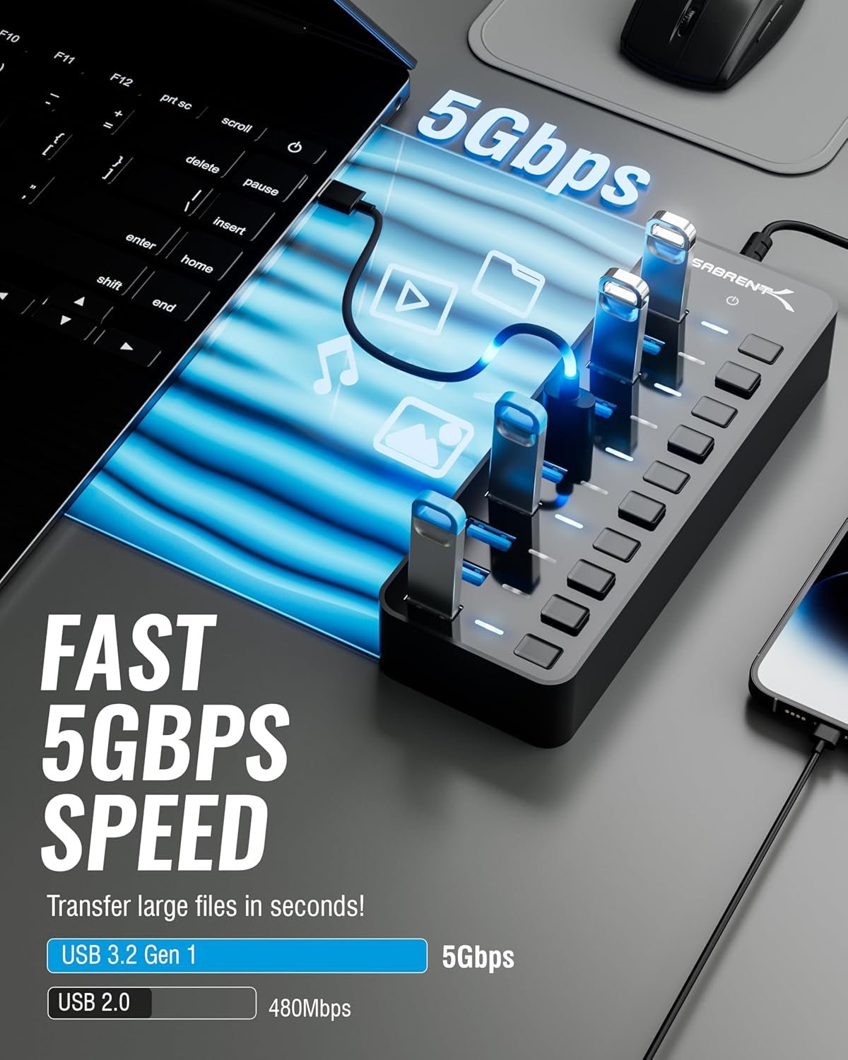 10 - Port 60W USB 3.0 Hub with Individual Power Switches and Leds, Includes 60W 12V/5A Power Adapter (HB - BU10) - Techlyn