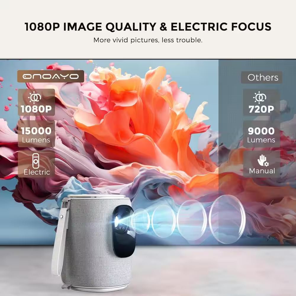 1920 X 1080 Full HD Wifi Bluetooth Mini Portable Projector with 9000 - Lumens Handheld & Compatible HDMI USB, Audio Port - Techlyn