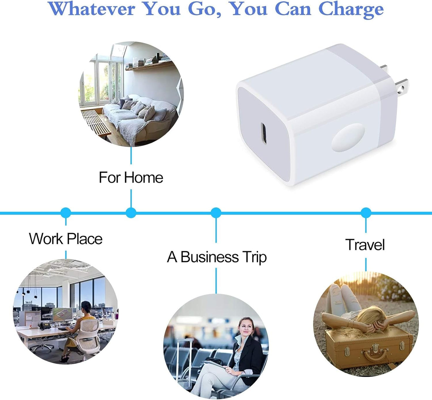 20W Samsung S25 Type C Wall Charger Fast Charging Block for Galaxy A17 A56 A16 A36 S25 Ultra S24 A15 A55 A14, PD 3.0 Wall Charger USB C Box Adapter for Iphone 17 16E 16 15 Pro Max Pixel 10 9 Pro 8A 8 - Techlyn