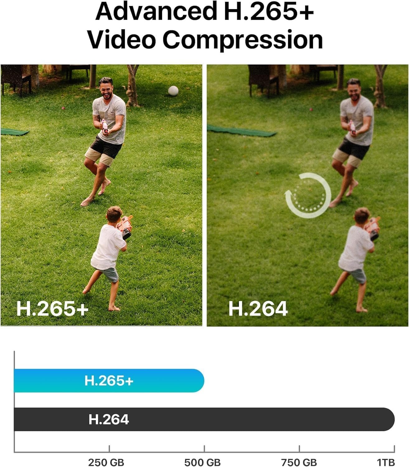 3K Lite 8CH Home Security Camera System Outdoor Indoor,Ai Human/Vehicle Detection,Night Vision,H.265+ 5MP Lite 8 Channel CCTV Dvr,8Pcs 1080P 1920TVL Surveillance Bullet Cameras (No Hard Drive) - Techlyn