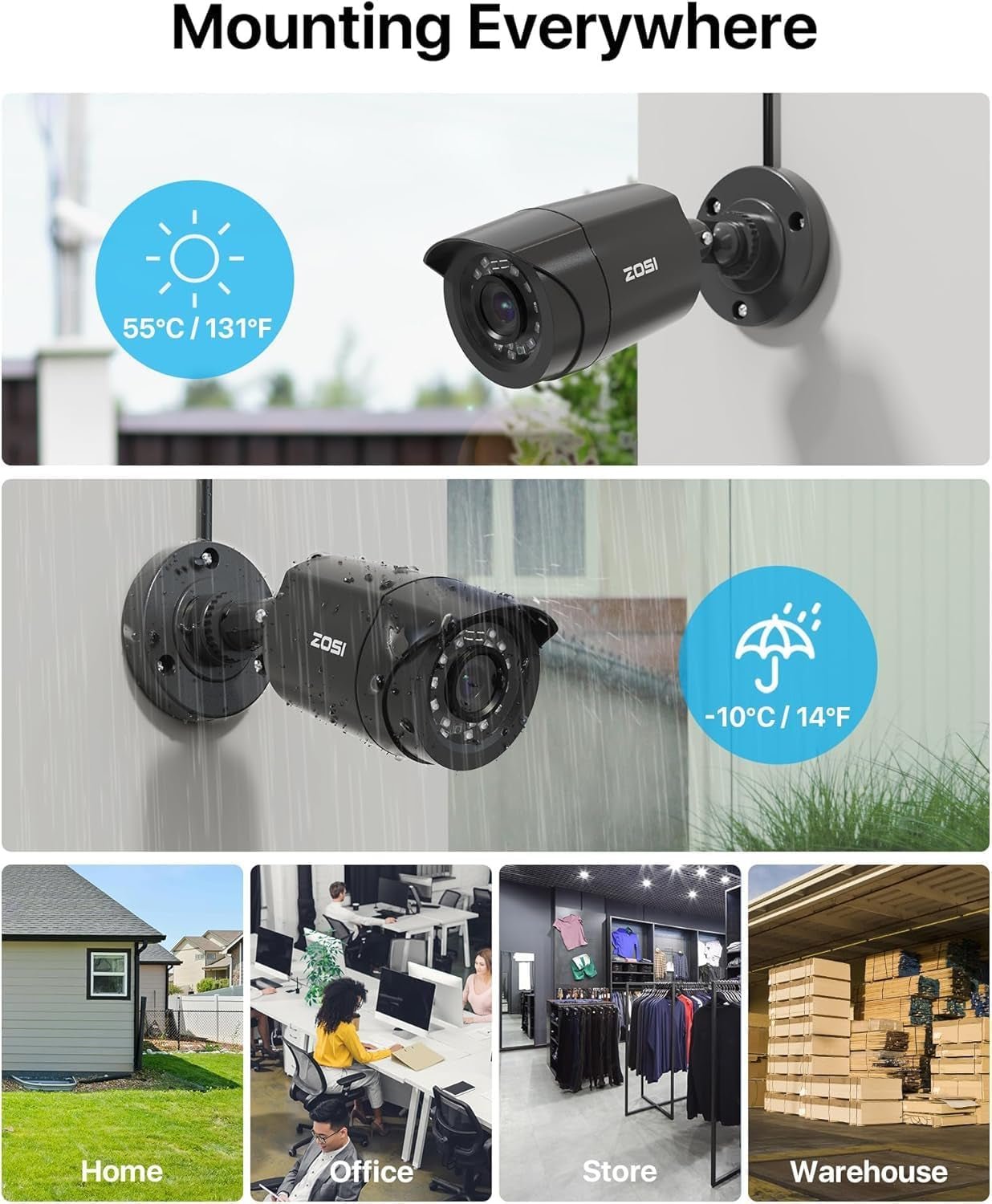 3K Lite 8CH Home Security Camera System Outdoor Indoor,Ai Human/Vehicle Detection,Night Vision,H.265+ 5MP Lite 8 Channel CCTV Dvr,8Pcs 1080P 1920TVL Surveillance Bullet Cameras (No Hard Drive) - Techlyn