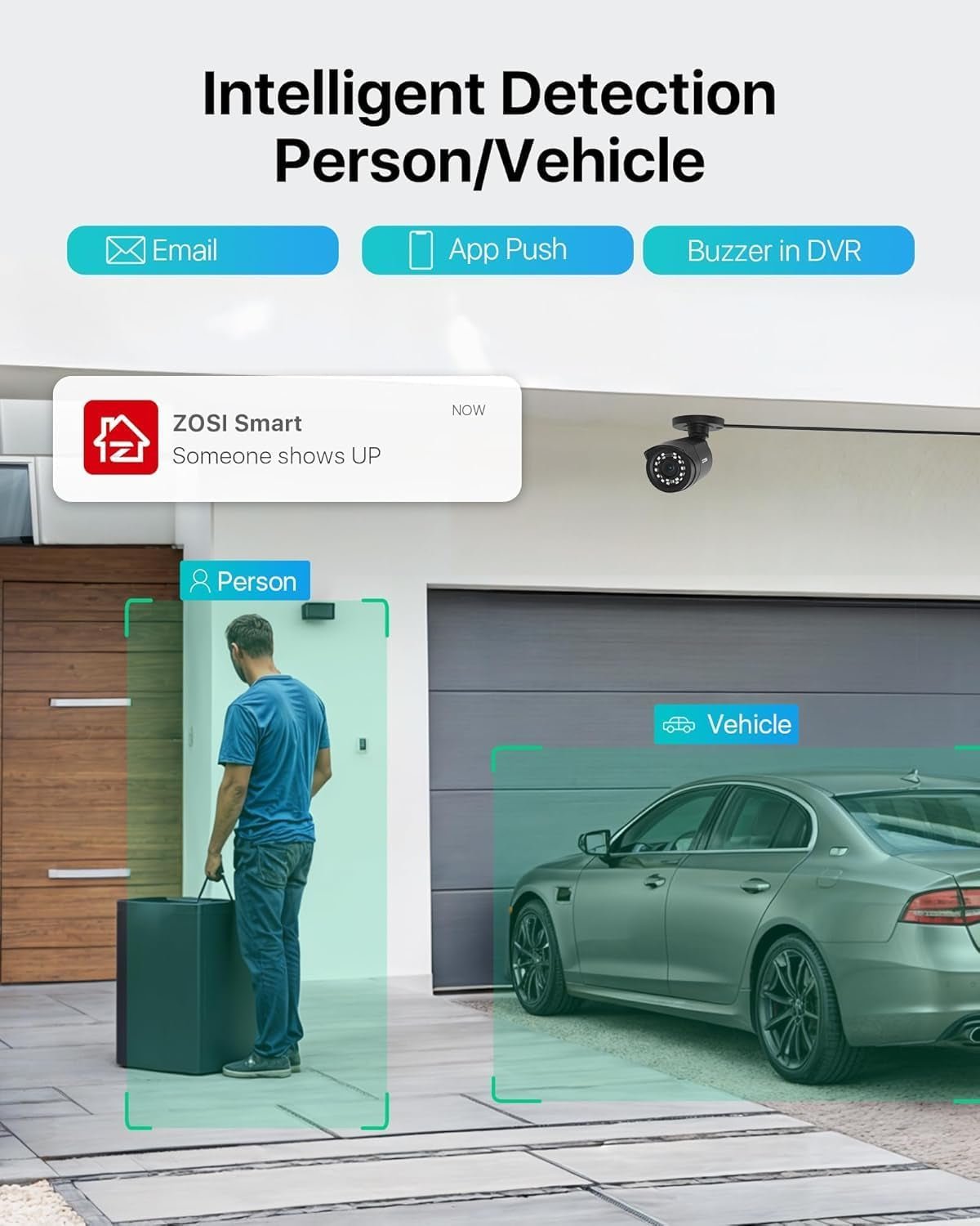 3K Lite 8CH Home Security Camera System Outdoor Indoor,Ai Human/Vehicle Detection,Night Vision,H.265+ 5MP Lite 8 Channel CCTV Dvr,8Pcs 1080P 1920TVL Surveillance Bullet Cameras (No Hard Drive) - Techlyn