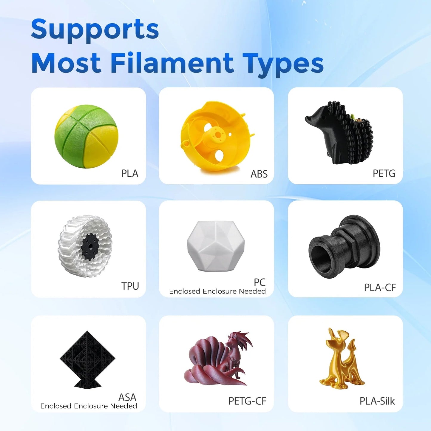 Adventurer 5M 3D Printer, Fully Auto Leveling & 600Mm/S High Speed Printing, Black - Techlyn