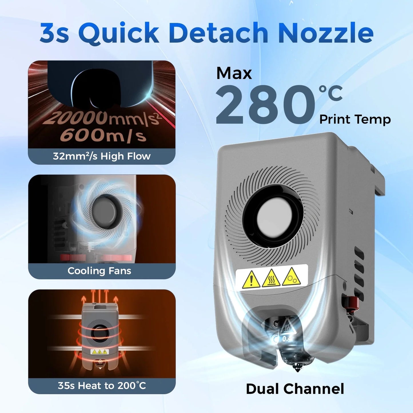 Adventurer 5M 3D Printer, Fully Auto Leveling & 600Mm/S High Speed Printing, Black - Techlyn