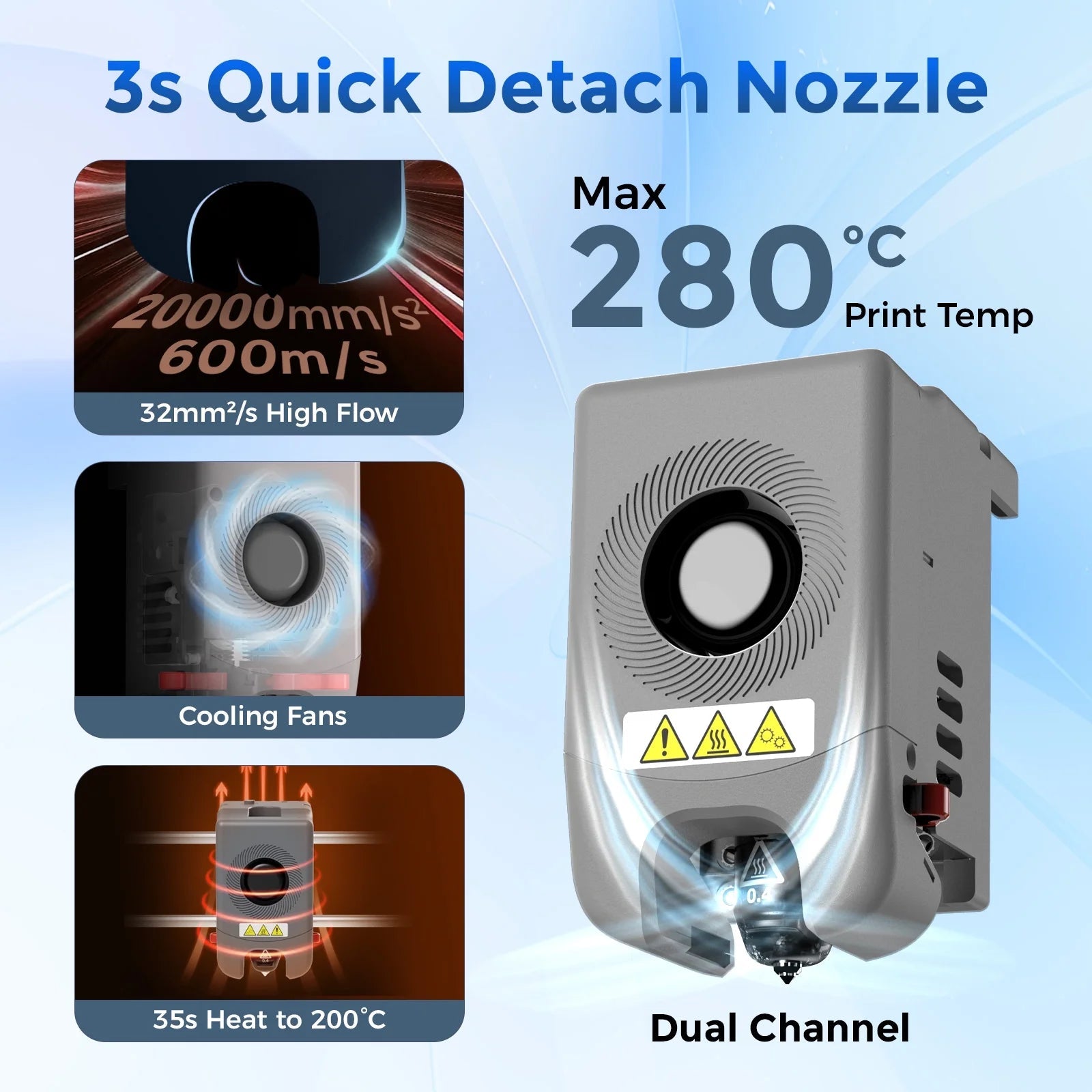 Adventurer 5M 3D Printer, Fully Auto Leveling & 600Mm/S High Speed Printing, Black - Techlyn