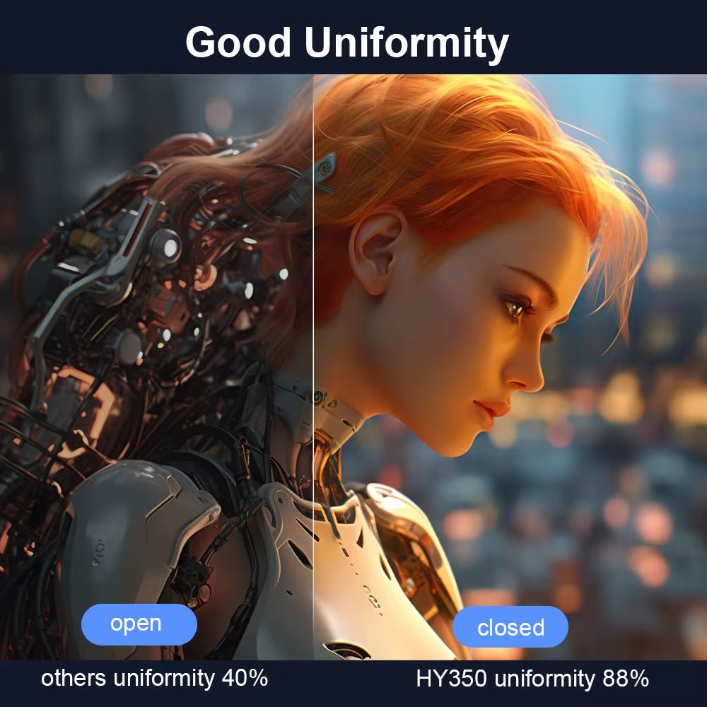 Android 11 4K Smart Projector 580ANSI 1920*1080P Full HD Wifi6 BT5.0 Allwinner H713 Voice Control Home Cinema Theater - Techlyn