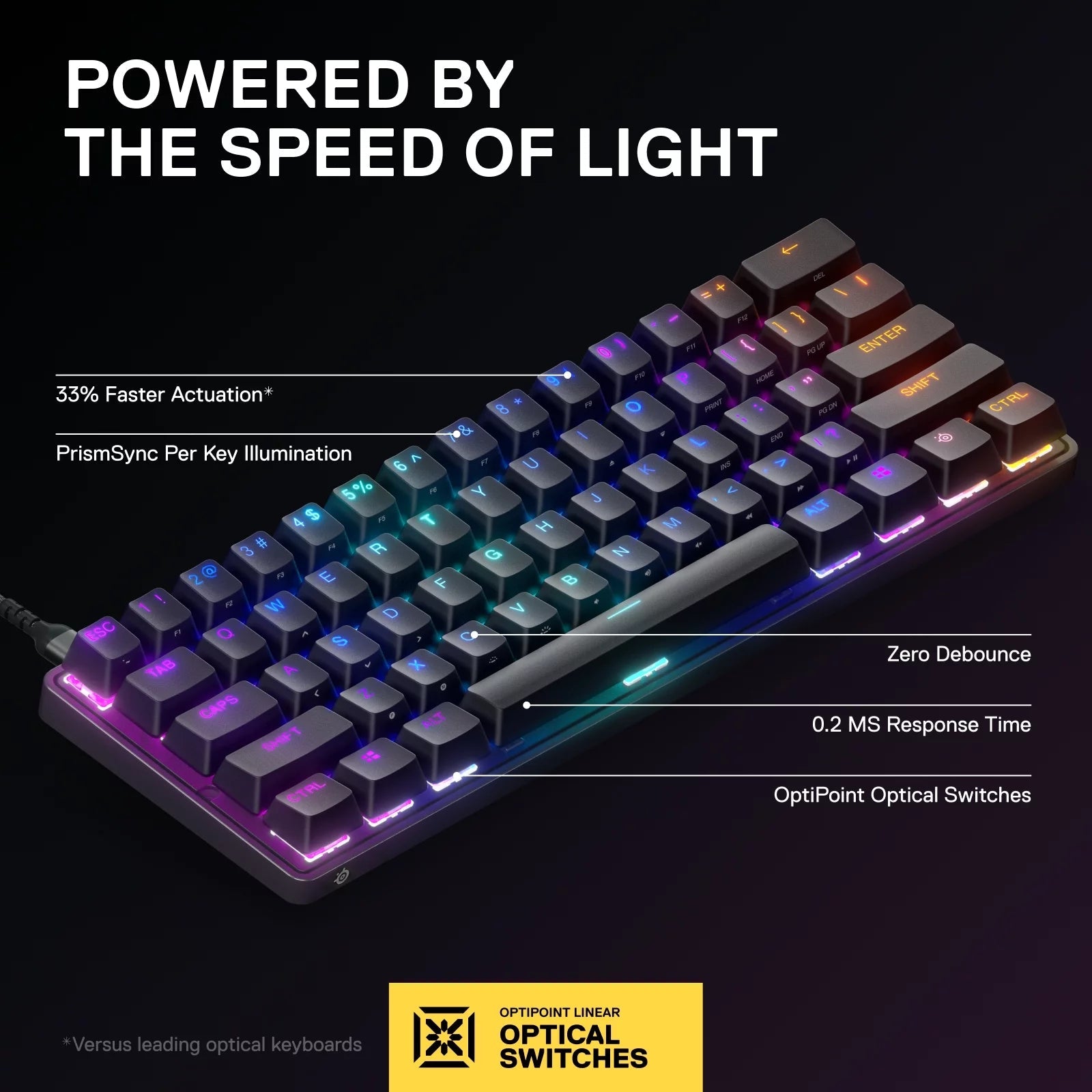  - Apex 9 Mini Gaming Keyboard 60% Wired Optipoint Adjustable Actuation Switch with RGB Lighting - Black - Techlyn