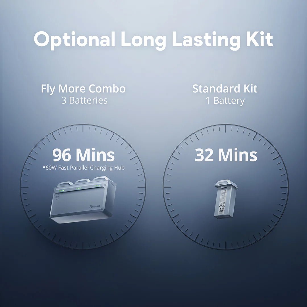 ATOM 2 Drone with 8K Camera, AI Track, 10Km Video Transmission, Vertical Shooting, C0 - Techlyn