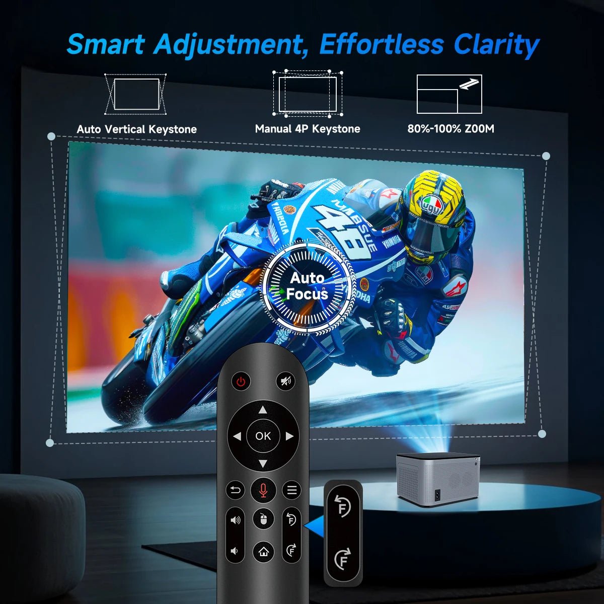 Auto Focus Smart Projector Android11 4K 580ANSI Full Wifi6 BT5.0 Allwinner H713 Voice Control Home Cinema Theater HY350 - Techlyn