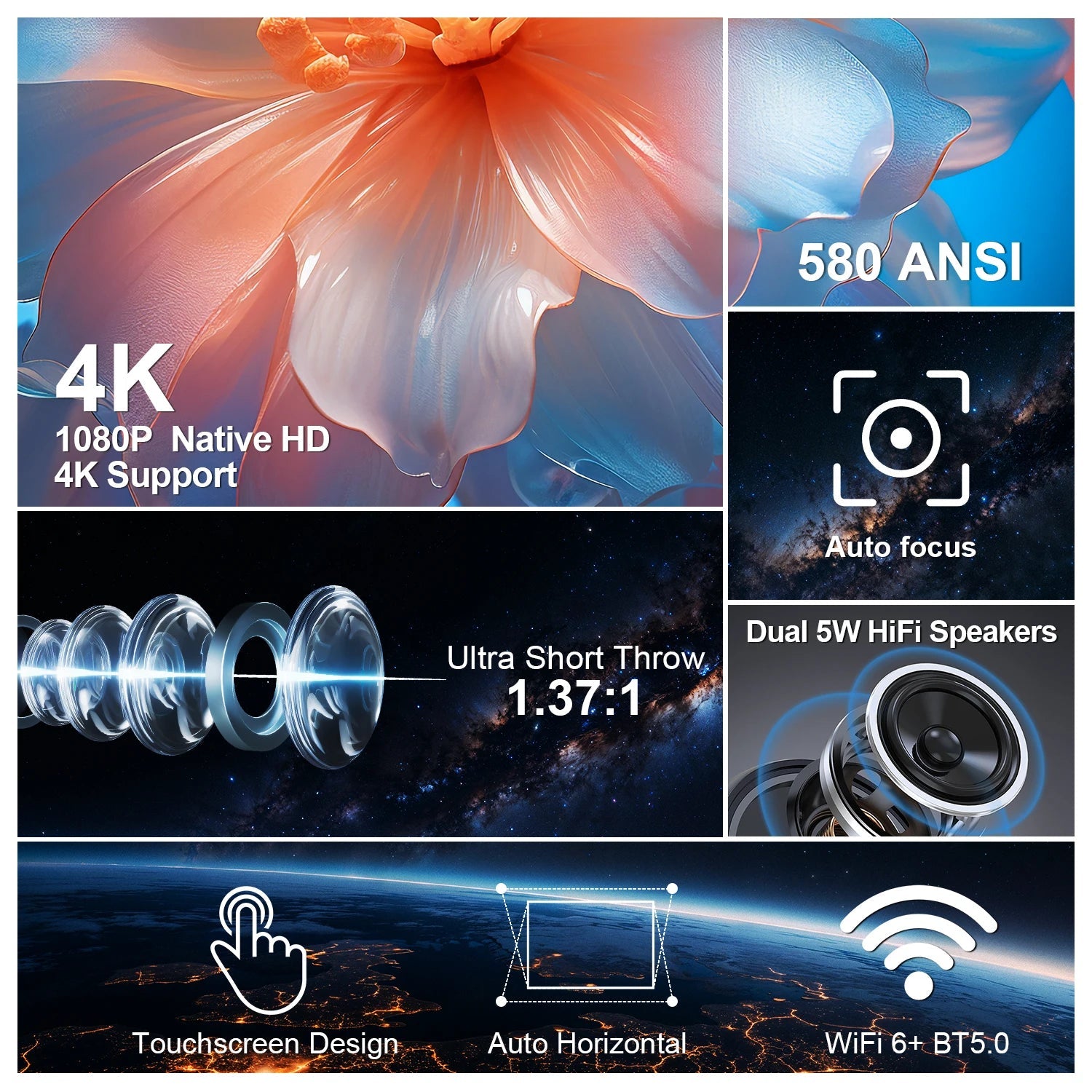 Auto Focus Smart Projector Android11 4K 580ANSI Full Wifi6 BT5.0 Allwinner H713 Voice Control Home Cinema Theater HY350 - Techlyn