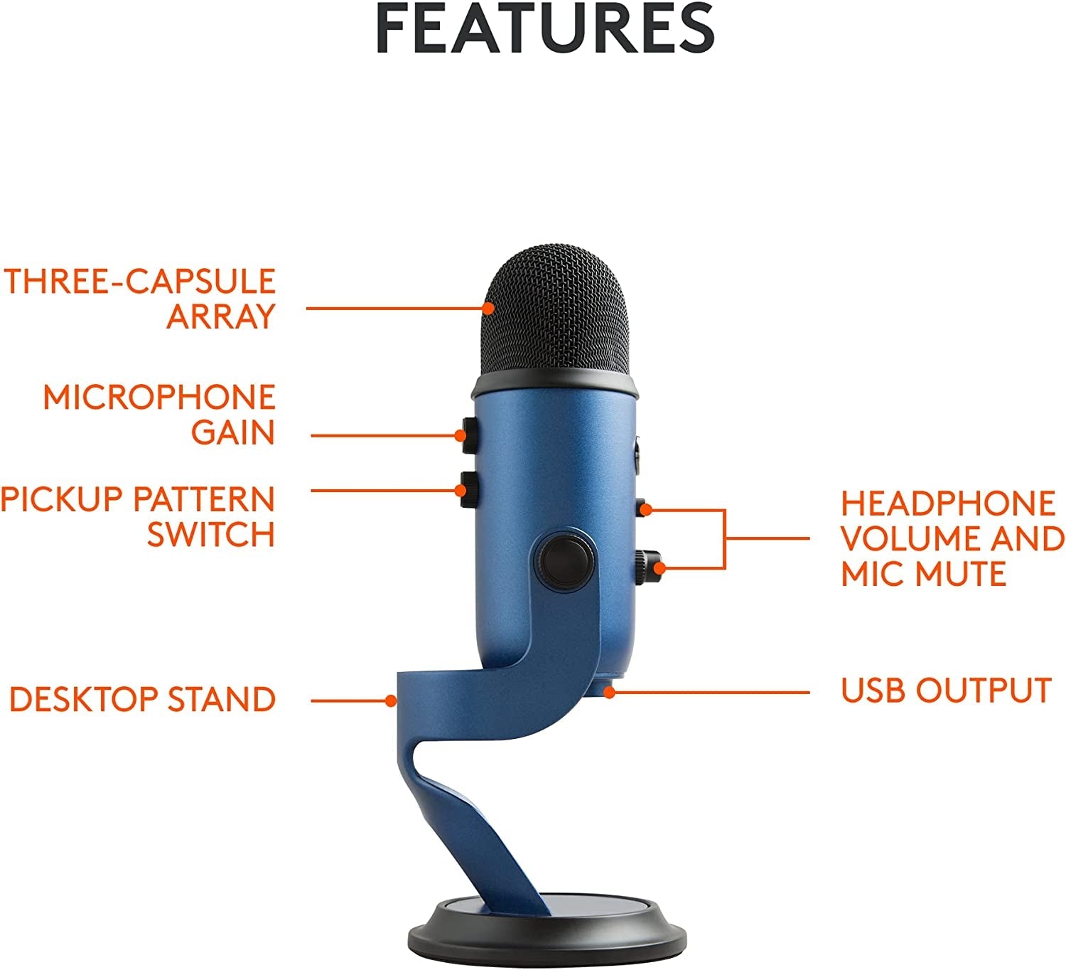 Creators Blue Yeti USB Microphone for Gaming, Streaming, Podcast, Youtube, Discord, PC, Studio Sound, Plug & Play - Midnight Blue - Techlyn