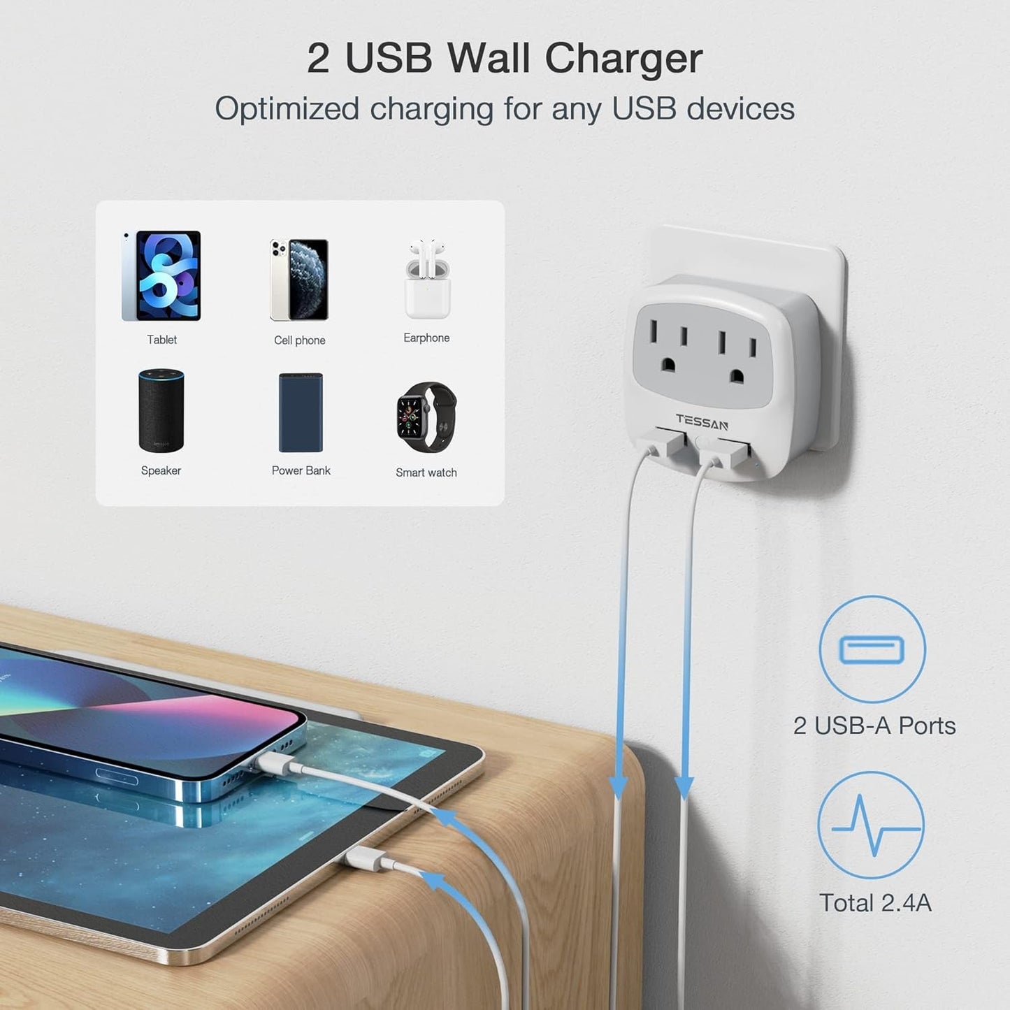 European Travel Plug Adapter Converter, International Power Plug Converter with 2 USB, Type C Outlet Adaptor Charger for US to Most of Europe EU Iceland Spain Italy France Germany - Techlyn