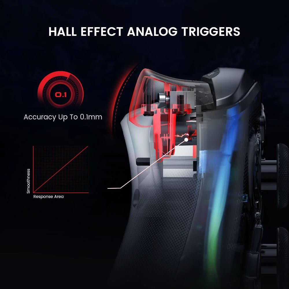 Gamesir Kaleid Xbox Controller Effect Gamepad for Xbox Series X, Xbox Series S, Xbox One Game Console - Techlyn
