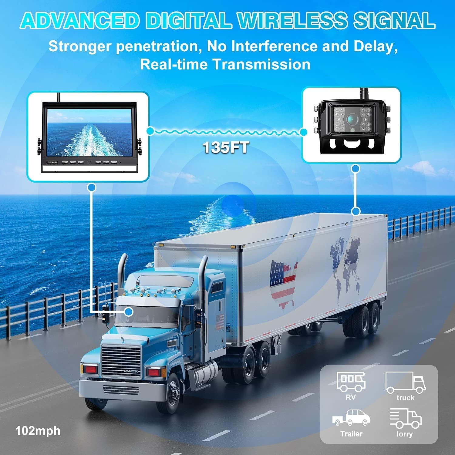 HD 1080P 10" Wireless Backup Camera, 10 - Inch Dual/Quad Split Monitor, Supports 4 Cameras, IP69 Waterproof Rear View Camera Parking Lines, Recording W/ 32GB SD Card for Rv/Trailer/Truck (DW101) - Techlyn