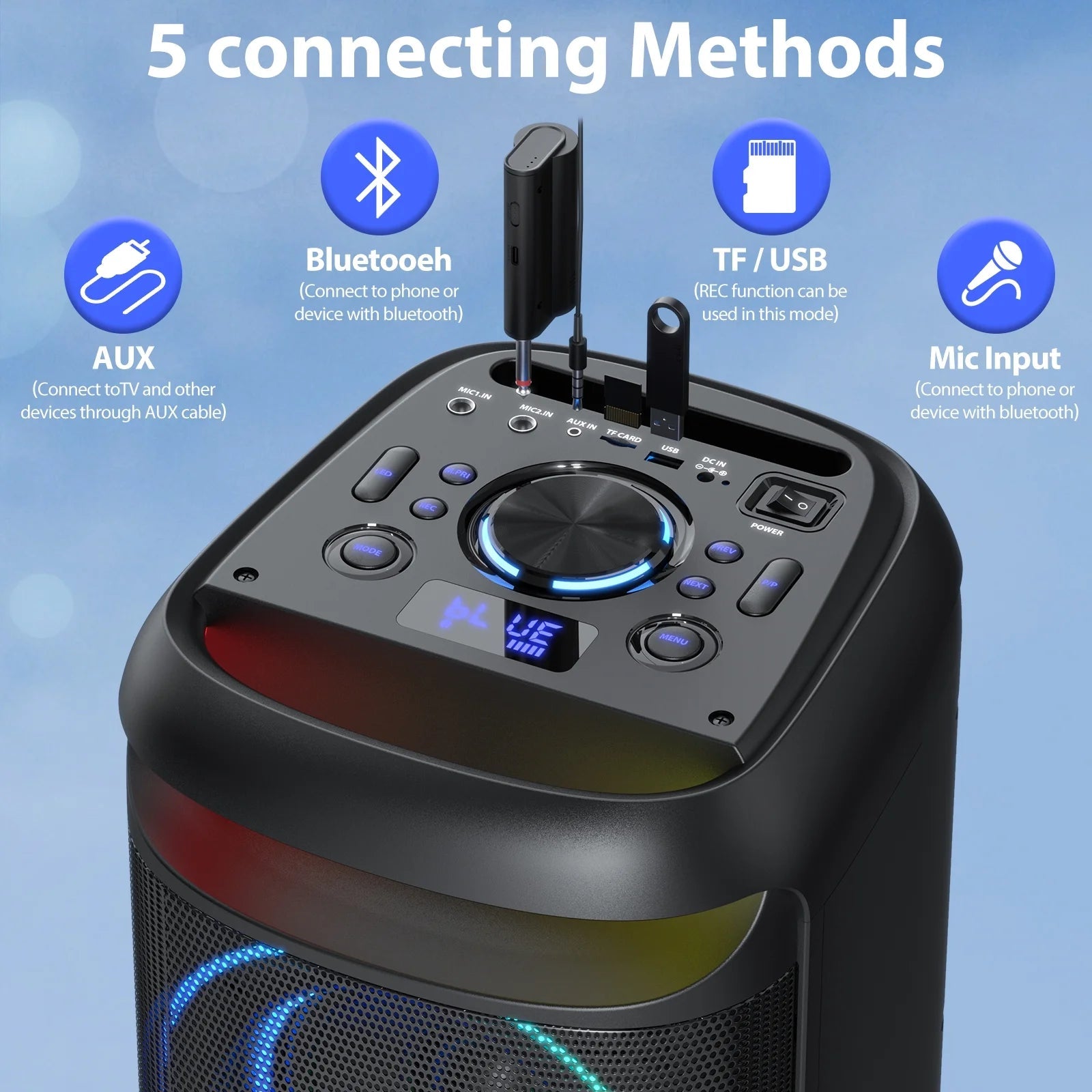 Large Party Speaker, Bluetooth Speaker with Dazzling Rgb Light, Two 6.5'' Subwoofer, T20 - Techlyn