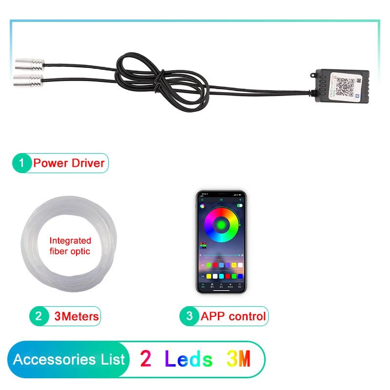 LED Car Interior Ambient Strip Lights RGB Fiber Optic Atmosphere Neon Lighting Kit W/ APP Remote Control Auto Decorative Lamps - Techlyn