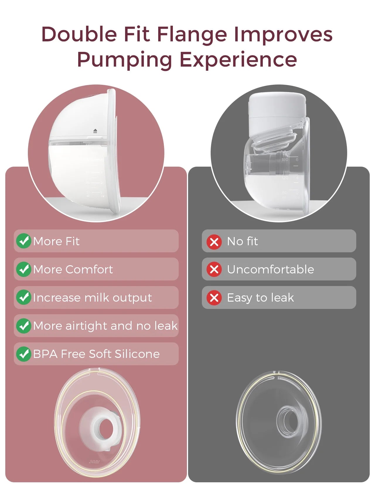 M5 Portable Breast Pump Hands Free, Wearable Breast Pump Red with Breast Pump Handbag, Red 1 Count - Techlyn