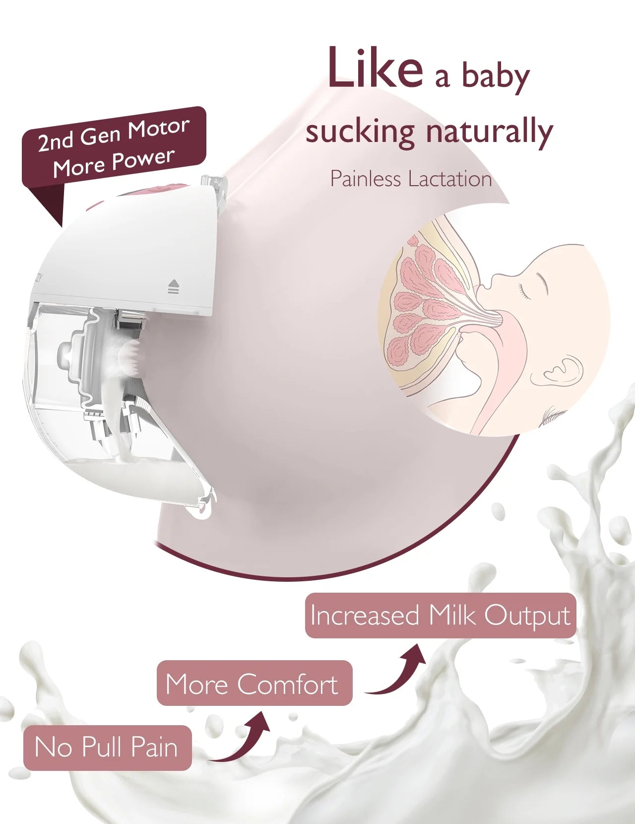 M5 Portable Breast Pump Hands Free, Wearable Breast Pump Red with Breast Pump Handbag, Red 1 Count - Techlyn