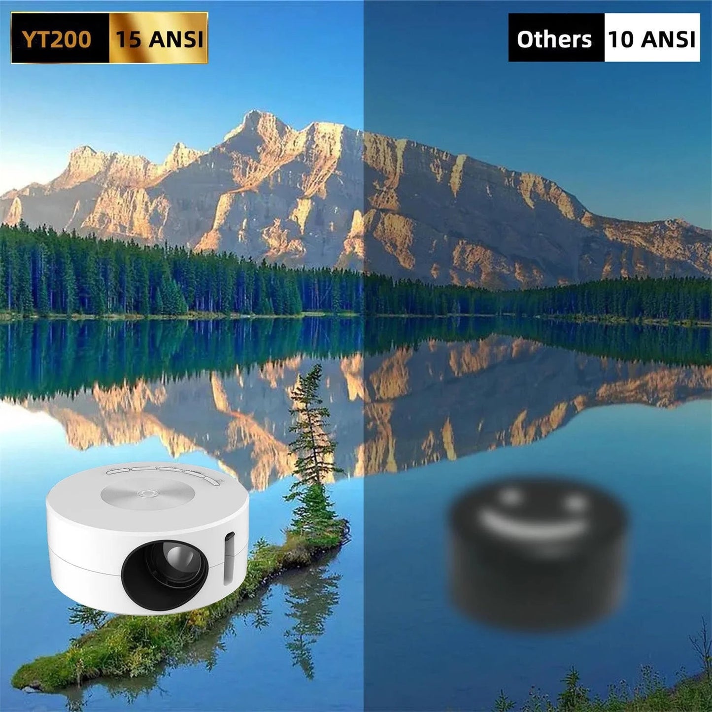 Mini Projector with Wifi and Bluetooth, 1080P Projector Portable Movie Projector for Home Theater/Outdoor, 9500 Lumens Multimedia Home Video Projector, Full Wired Same Screen Phone - White - Techlyn