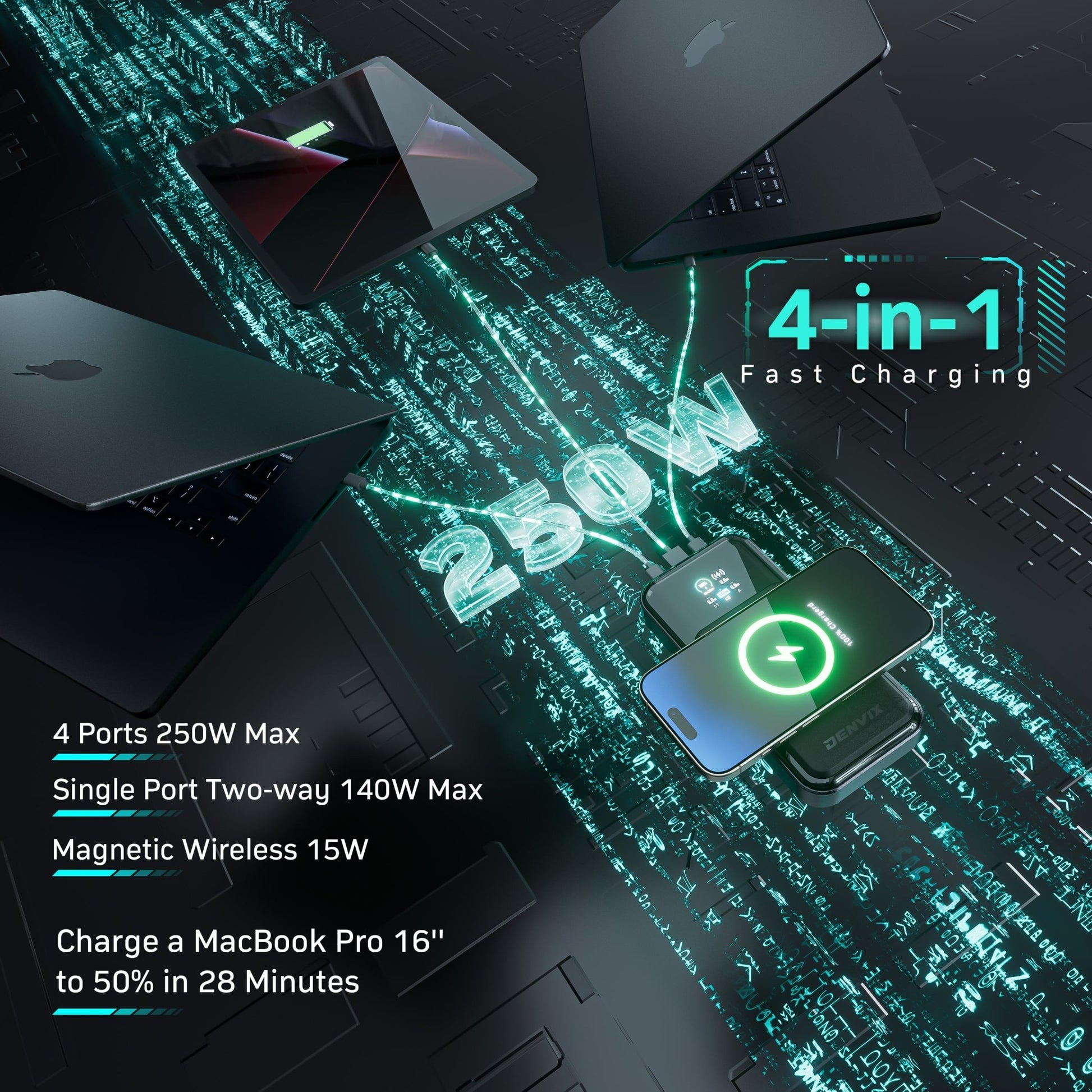 Powerx Power Bank, 250W 4 - In - 1 25,000Mah Laptop Portable Charger (91.25Wh) with Magnetic Wireless Charging - Techlyn