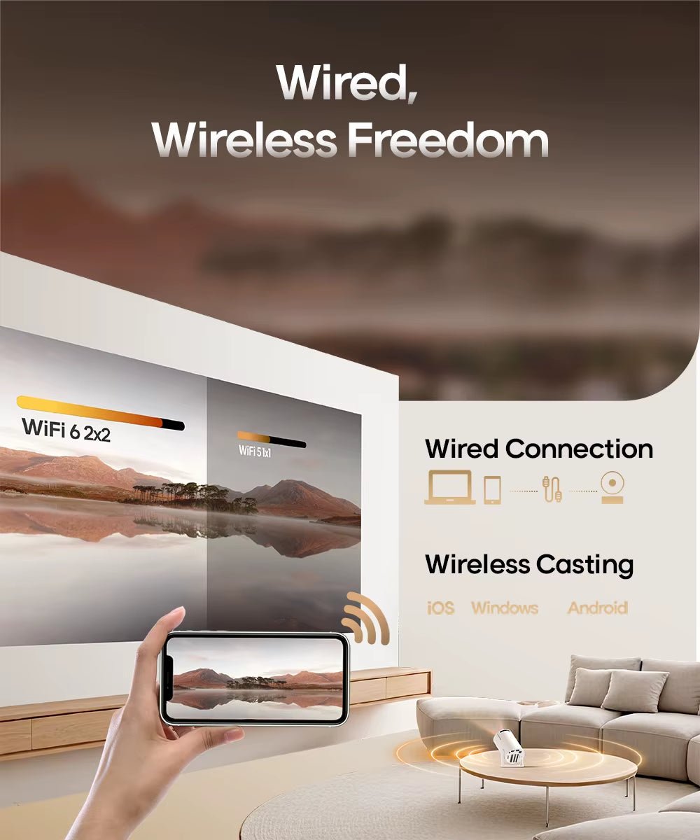 Projector HY300 Pro 8K Android 14 Dual Wifi6 290ANSI Allwinner H726 BT5.4 1080P 1280*720P Home Cinema Outdoor Projetor - Techlyn