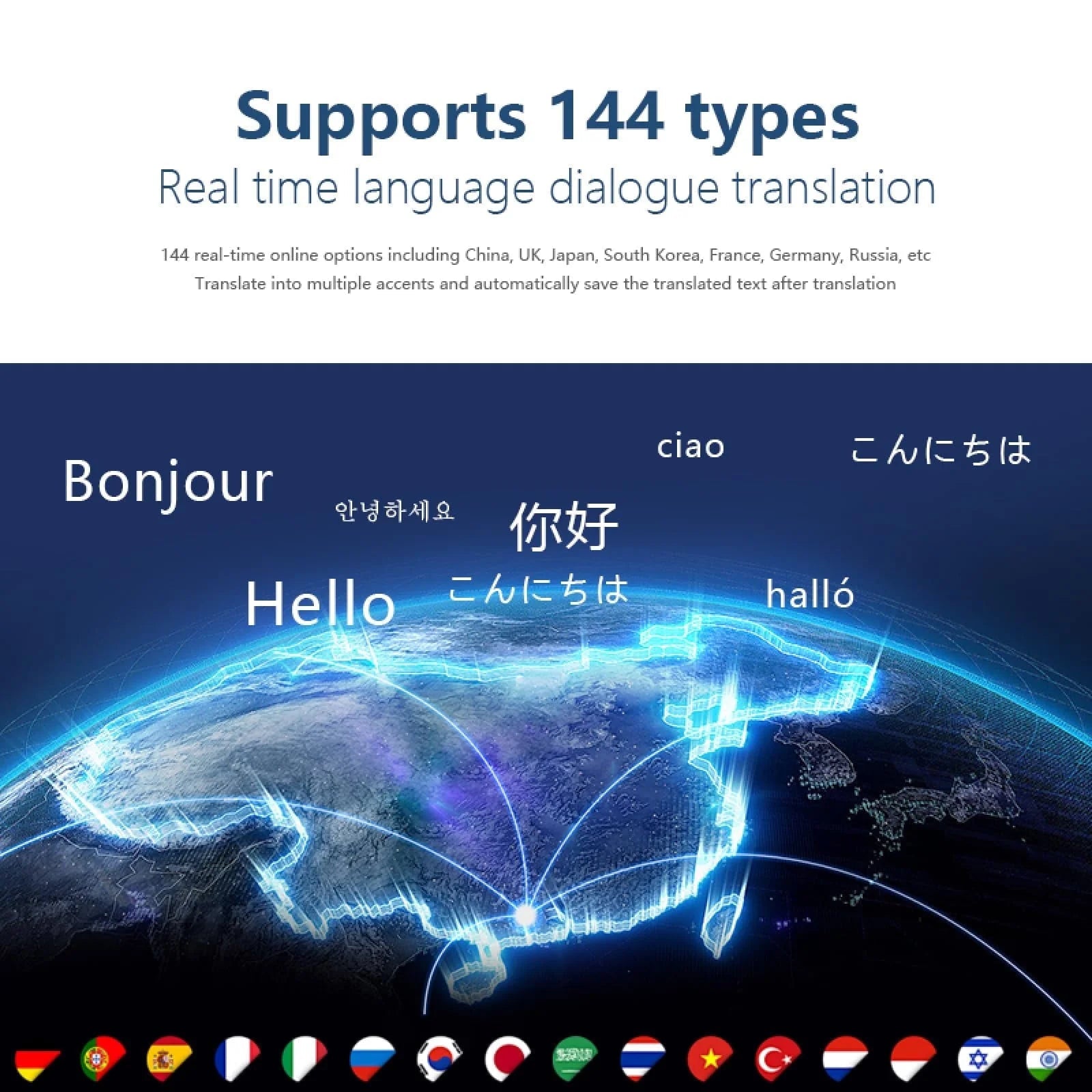 Smart Glasses with Ai,Metal Smart Glasses with 144+ Languages Real - Time Translation, Touch Control, Voice Assistant, Anti - Blue Light, Smart Music Glasses for Business, Travel & Students (Black) - Techlyn