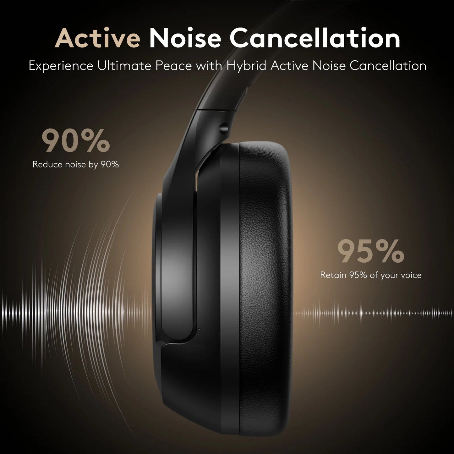 Upgraded Noise Canceling Headphones, Wireless Bluetooth Headphones with Microphone, ANC Over - Ear Headphones for Travel, Sport - Techlyn