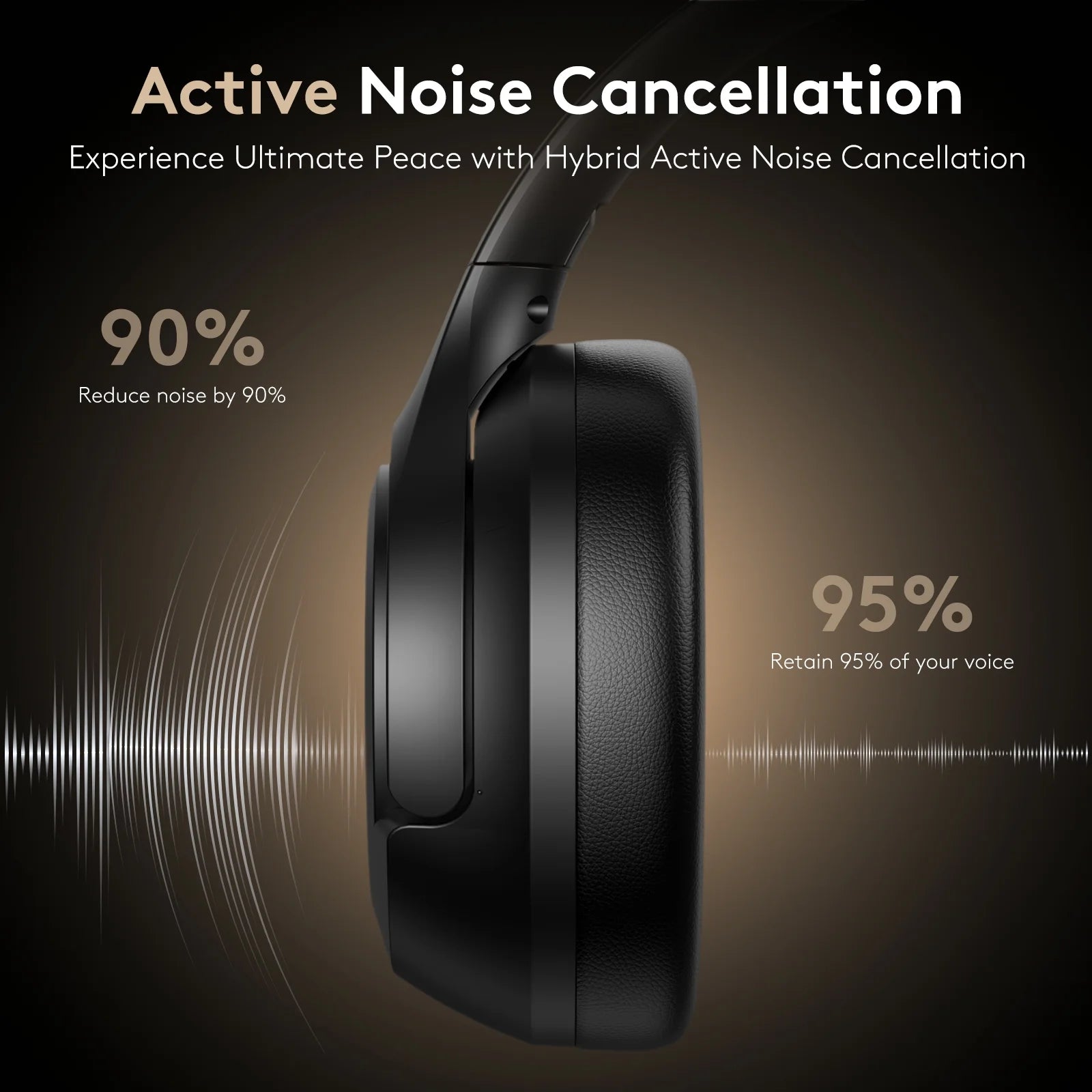 Upgraded Noise Canceling Headphones, Wireless Bluetooth Headphones with Microphone, ANC Over - Ear Headphones for Travel, Sport - Techlyn