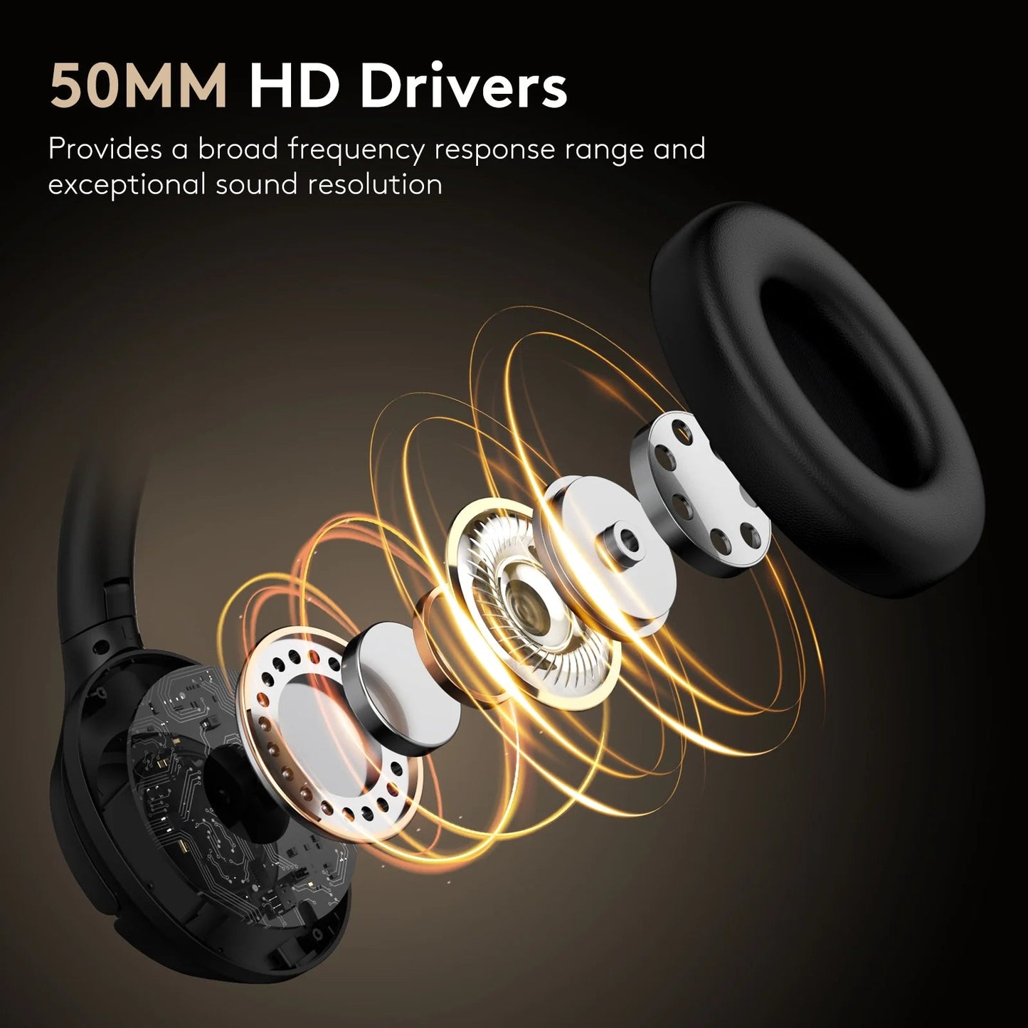 Upgraded Noise Canceling Headphones, Wireless Bluetooth Headphones with Microphone, ANC Over - Ear Headphones for Travel, Sport - Techlyn